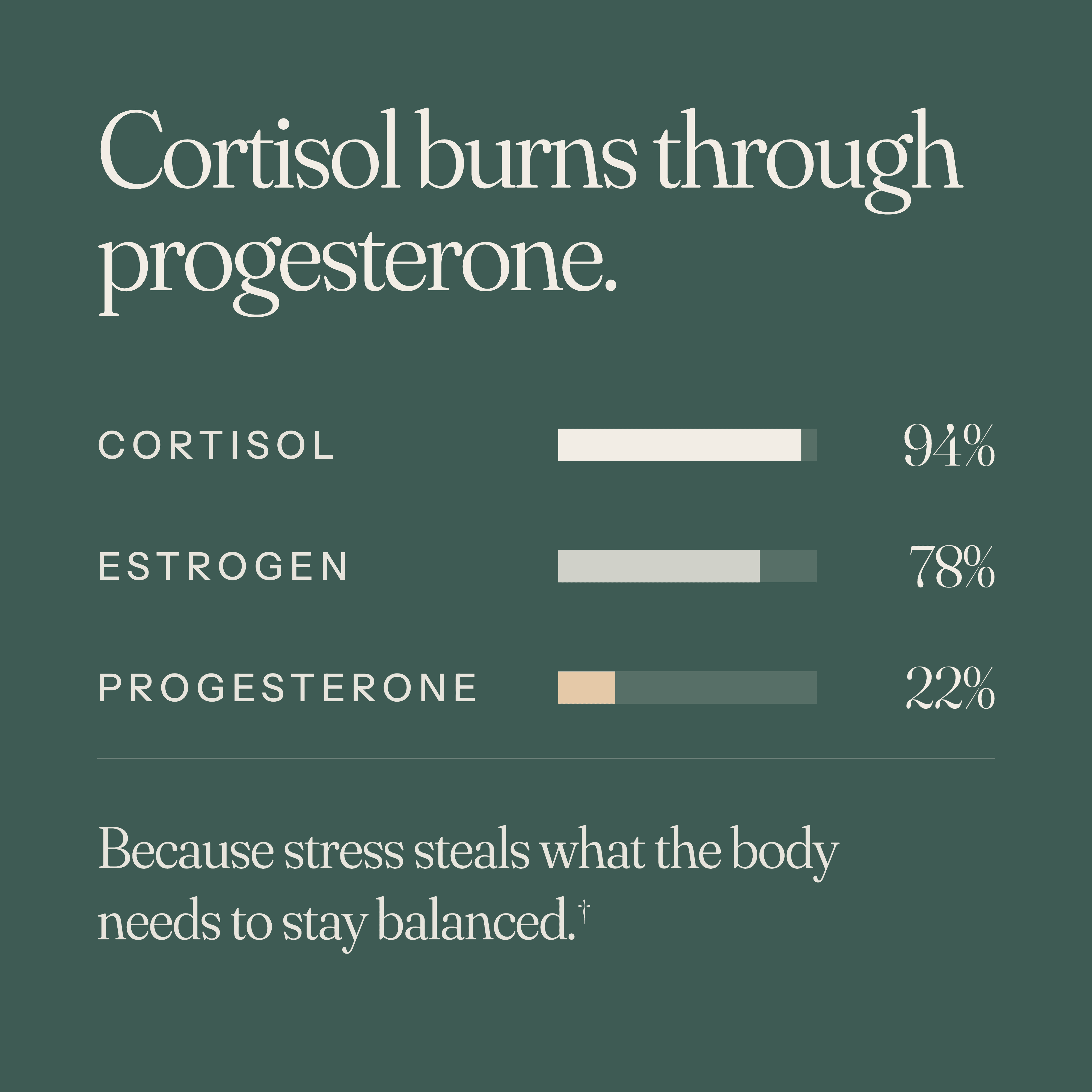 Women's Hormones Tonic - Image 3