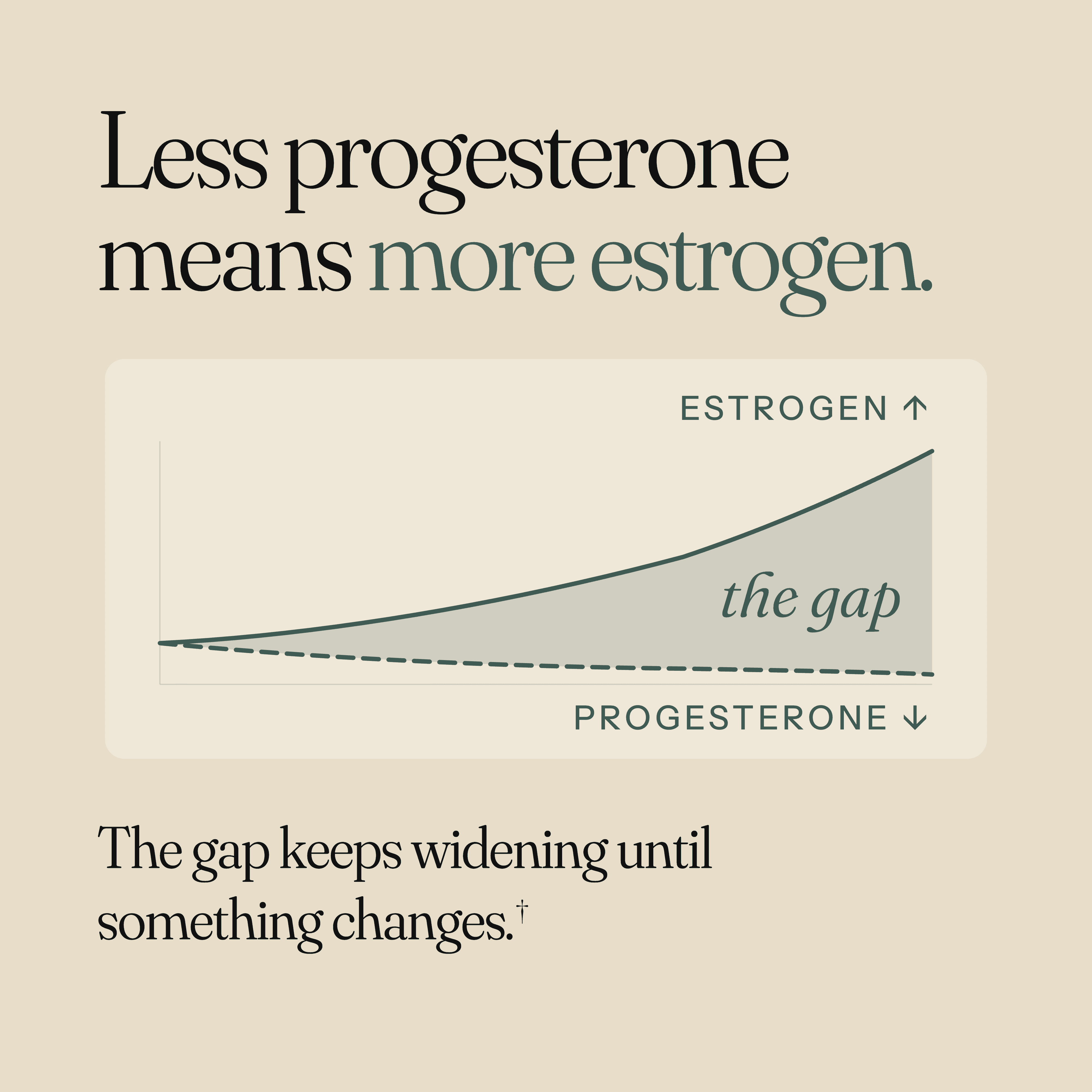 Women's Hormones Tonic - Image 4